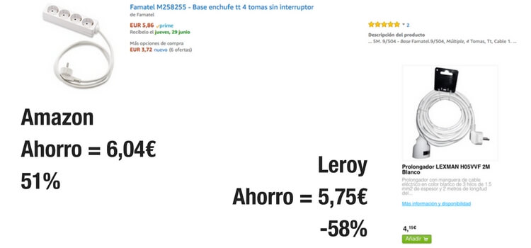 Precios alargador y base múltiple Leroy y Amazon